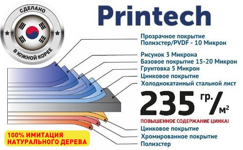 ламели с односторонним и двухсторонним покрытием Printech (Корея)